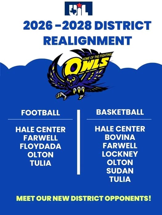 UIL Realignment for 2026-2028